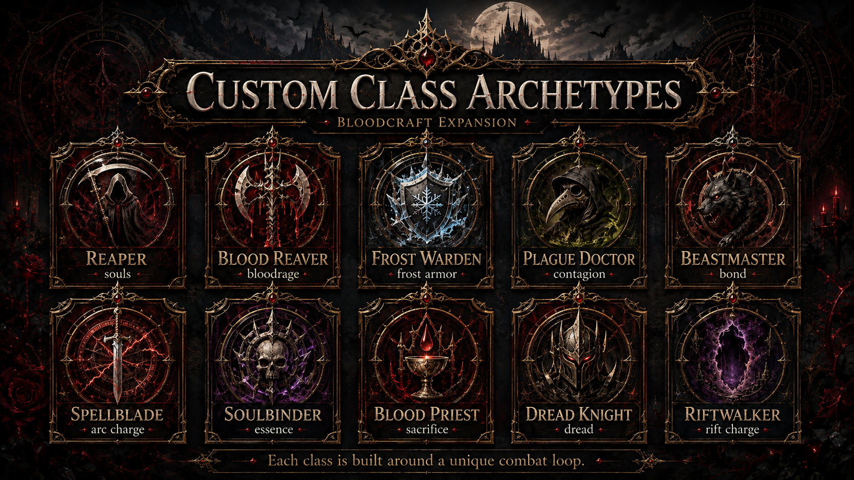 Proposed custom class archetypes